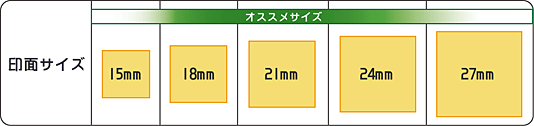 チタンの角印の作成・激安通販は印鑑工房ドットコム！当日出荷ＯＫ